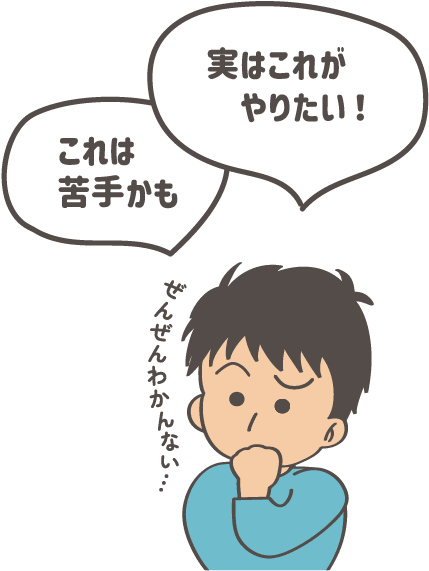 実はこれがやりたい！これは苦手かも ぜんぜんわかんない…